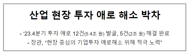산업 현장 투자 애로 해소 박차 산업 현장 투자 애로 해소 박차