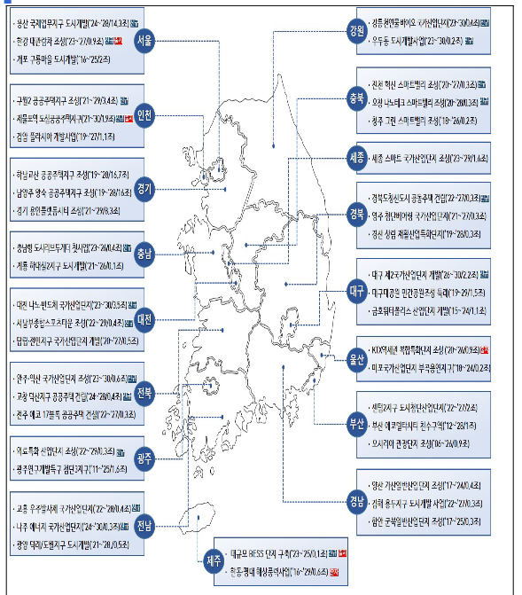 지방공기업 투자 확대로 지역경제의 활력을 높인다 지방공기업 투자 확대로 지역경제의 활력을 높인다