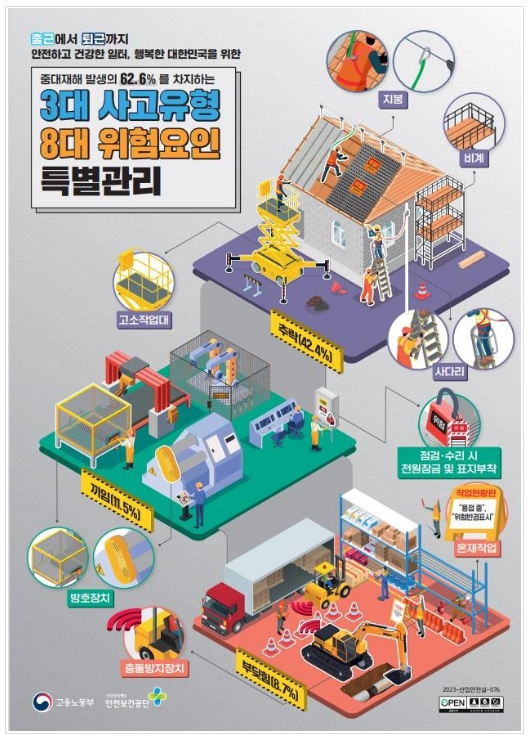 현장점검의 날을 맞아 중소규모 사업장 대상 「산업안전 대진단」 집중안내 현장점검의 날을 맞아 중소규모 사업장 대상 「산업안전 대진단」 집중안내