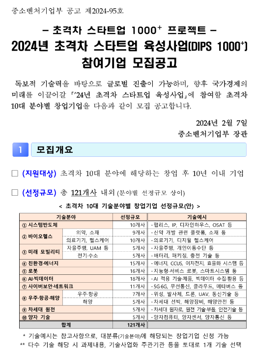 2024년 초격차 스타트업 육성사업(DIPS 1000+) 참여기업 모집 공고(초격차 스타트업 1000+ 프로젝트)