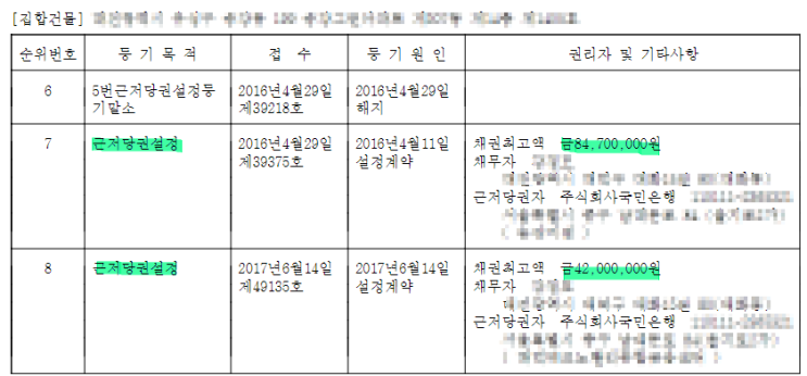 주담대 갈아타기 잔금대출 대환대출 가능해진다. 주담대 갈아타기 잔금대출 대환대출 가능해진다.