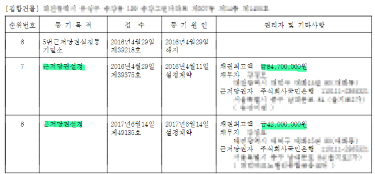 주담대 갈아타기 잔금대출 대환대출 가능해진다.