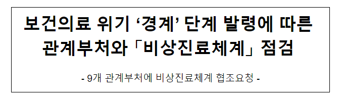 보건의료 위기 ‘경계’ 단계 발령에 따른 관계부처와 비상진료체계 점검