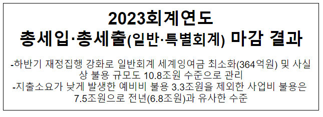2023회계연도 총세입·총세출(일반·특별회계) 마감 결과 2023회계연도 총세입·총세출(일반·특별회계) 마감 결과