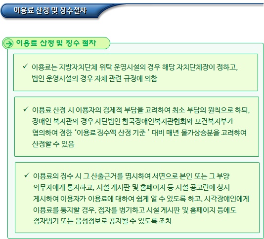 장애인 지역사회재활시설 이용료