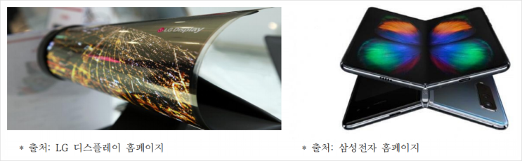  고유연, 고경도 디스플레이용 소재, 디스플레이