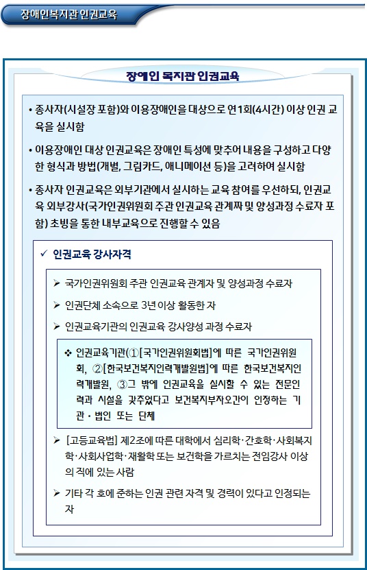 장애인 복지관 운영(서비스, 인건비, 운영비 등)