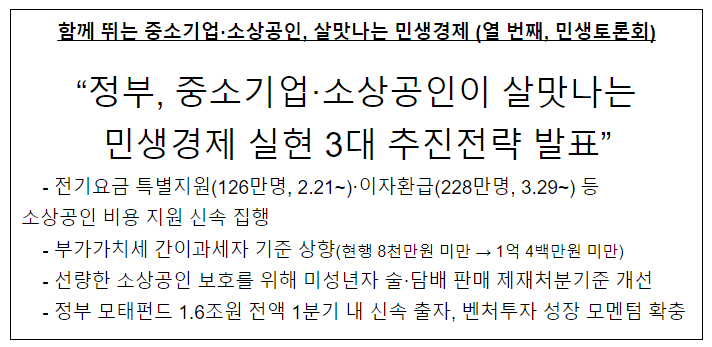 중소기업·소상공인, 살맛나는 민생경제 국민과 함께하는 민생토론회 중소기업·소상공인, 살맛나는 민생경제 국민과 함께하는 민생토론회