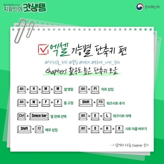 마이크로 오피스 엑셀 기능별 단축키 그리고 ctrl 컨트롤 shift 시프트 정리 : 네이버 블로그
