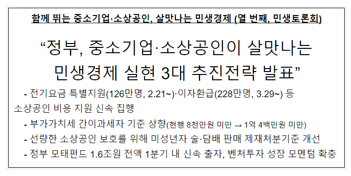 “정부, 중소기업·소상공인이 살맛나는 민생경제 실현 3대 추진전략 발표” “정부, 중소기업·소상공인이 살맛나는 민생경제 실현 3대 추진전략 발표”