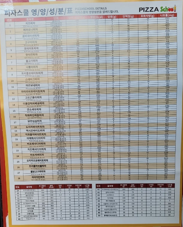피자스쿨 익산원대점 사진 6