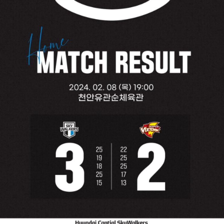 현대캐피탈 3연승, 기적의 5세트 승리로 봄배구 확률은 조금 더 늘어(현대캐피탈 한국전력, 허수봉 리시브 난조, 이준협 함형진 원포인트 서브 전략)