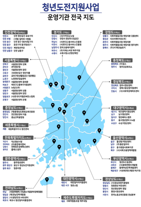 청년도전지원사업으로 자신감 회복하고 취업인센티브도 받으세요