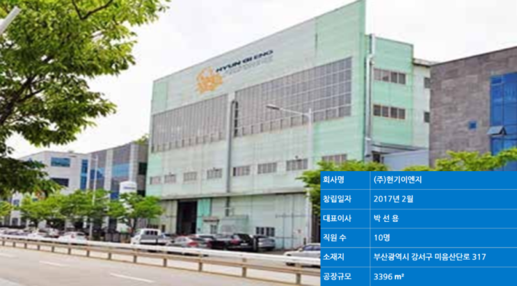  기업현황
