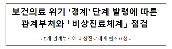 보건의료 위기 ‘경계’ 단계 발령에 따른 관계부처와 비상진료체계 점검 보건의료 위기 ‘경계’ 단계 발령에 따른 관계부처와 비상진료체계 점검