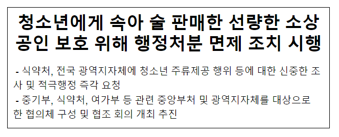 청소년에게 속아 술 판매한 선량한 소상공인 보호 위해 행정조치 면제 조치 시행 청소년에게 속아 술 판매한 선량한 소상공인 보호 위해 행정조치 면제 조치 시행