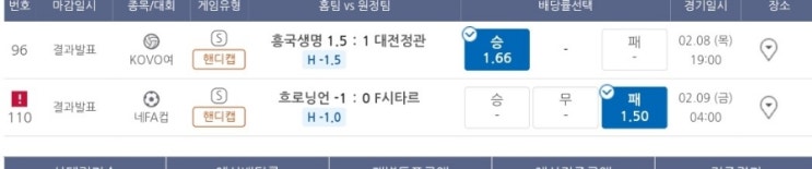 프로토 설 연휴전 마지막 도전은 깔끔 적중 프로토 설 연휴전 마지막 도전은 깔끔 적중