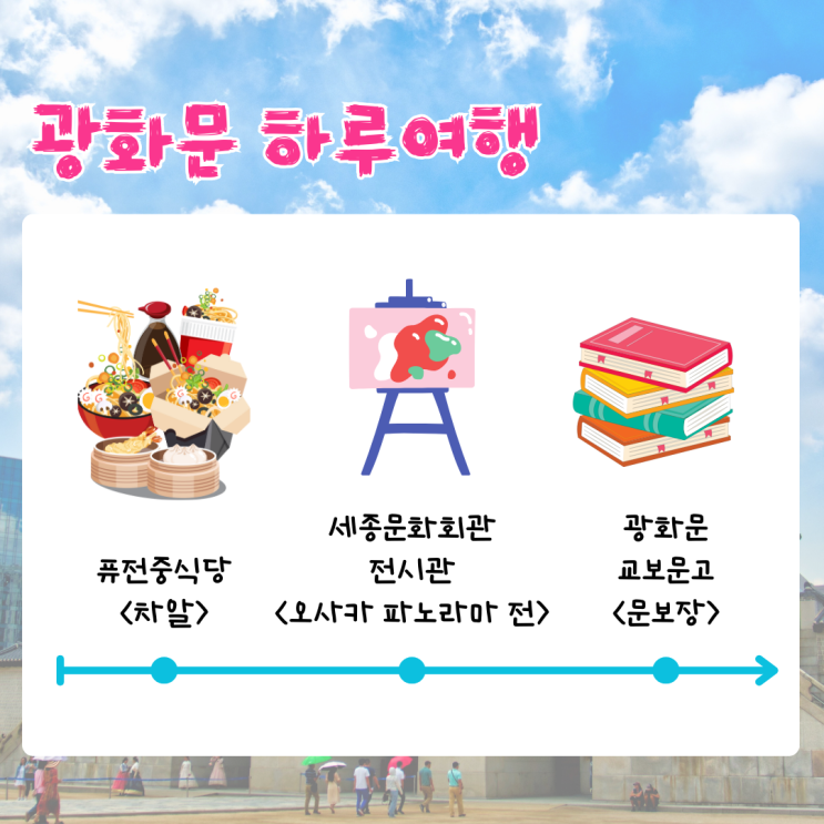  연휴 놀거리 추천 광화문 퓨전중식당 차알에서 식사 후 세종문화회관 전시 교보문고 문보장 구경하기
