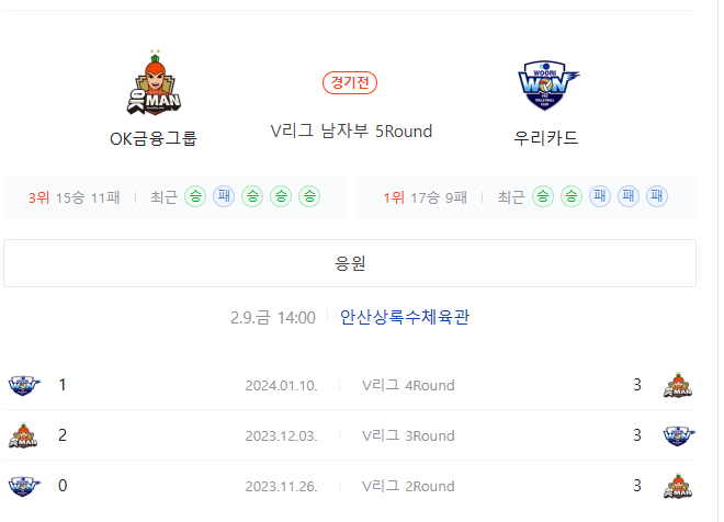  OK금융그룹 우리카드 2월9일배구 V리그