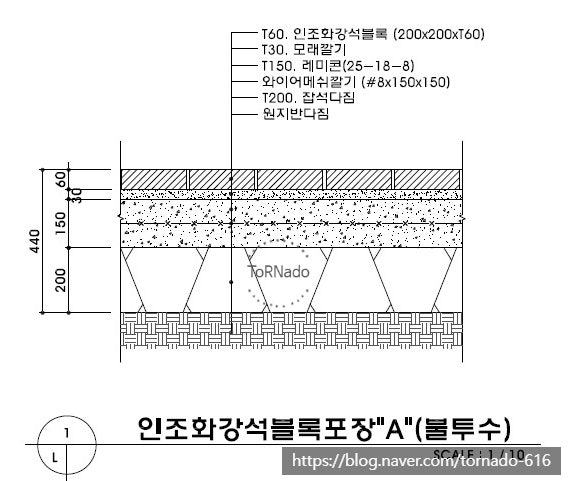  조경 실무 이론의 기초 8 - 도면 보는법