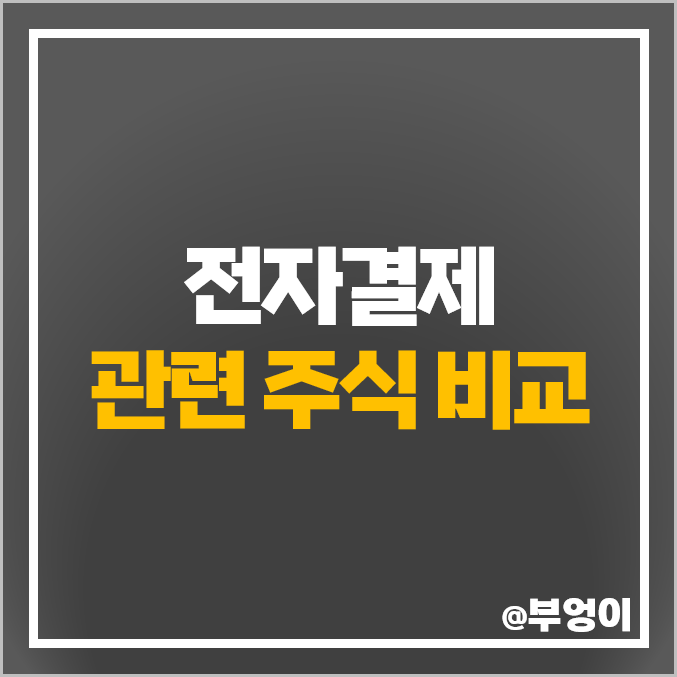 전자결제 관련주 간편결제 주식 카페24 주가 다날 카카오페이 쿠콘 전자결제 관련주 간편결제 주식 카페24 주가 다날 카카오페이 쿠콘