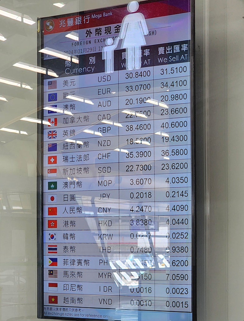 대만 여행 필수품인 대만달러 2월 환율 및 대만 공항에서 환전 하는 방법 : 네이버 블로그