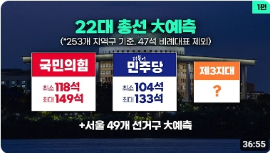 [2024 <b>총선</b> 大예측⓵] '<b>격전지</b>' <b>서울</b> 49개 선거구별 국민의힘... 