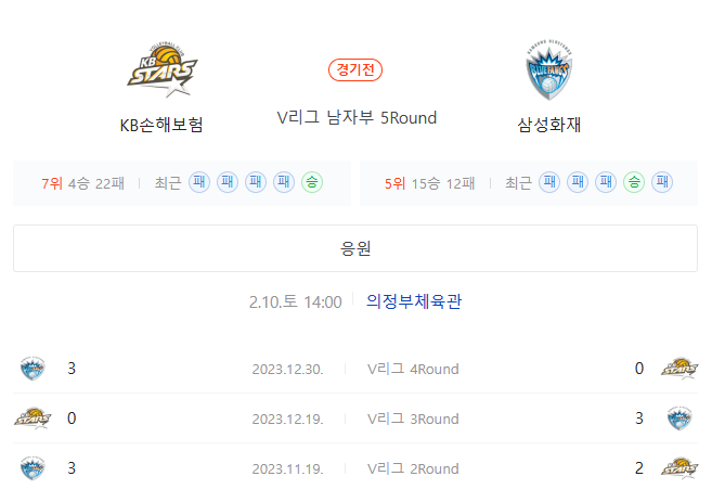  KB손해보험 삼성화재 2월10일배구 V리그분석