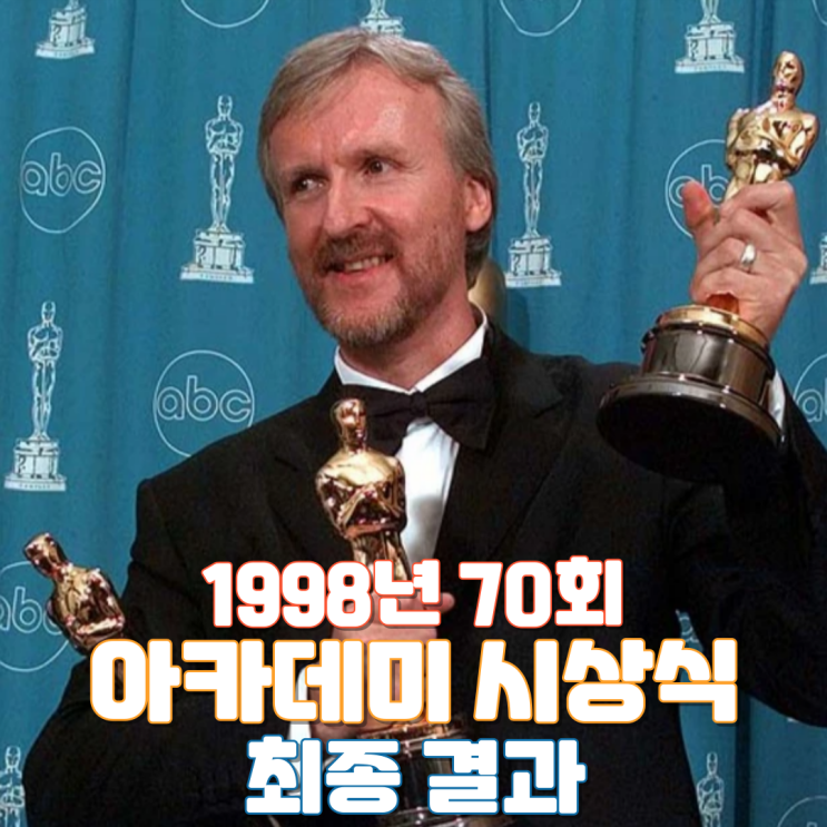  1998년 70회 아카데미 시상식 최종 결과