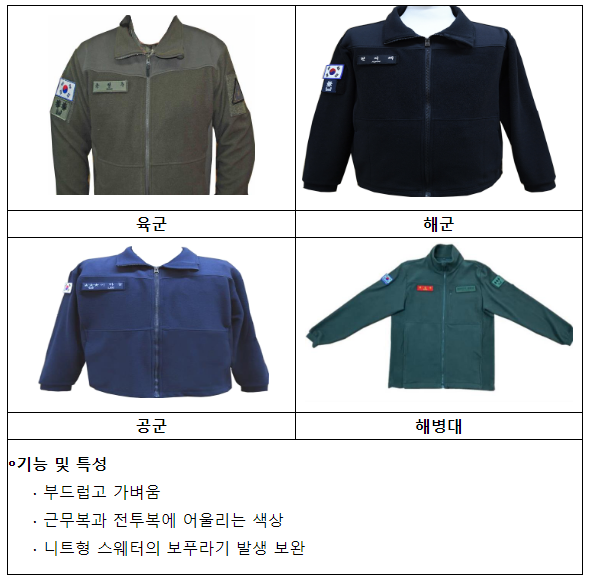 ‘플리스형 스웨터’와 함께 따뜻한 겨울 나기 ‘플리스형 스웨터’와 함께 따뜻한 겨울 나기