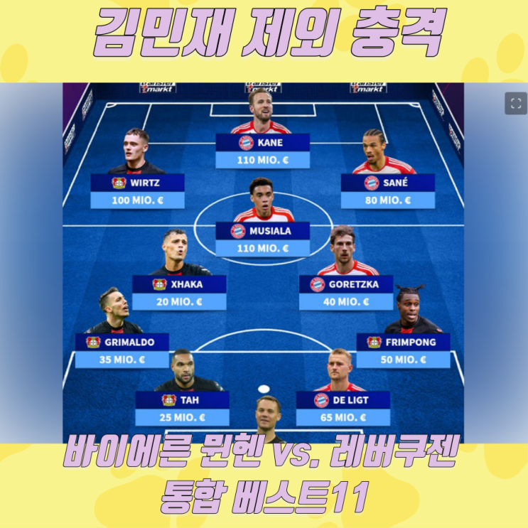  김민재 제외 충격! 바이에른 뮌헨 vs. 레버쿠젠 통합 베스트11