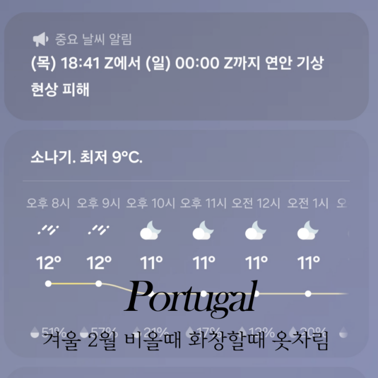  포르투갈 여행 2월 날씨별 비오는날 화창한날 옷차림 추천