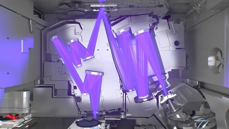  [반도체공학] 반도체 8대 공정 | 3. 포토 공정 (Photolithography)