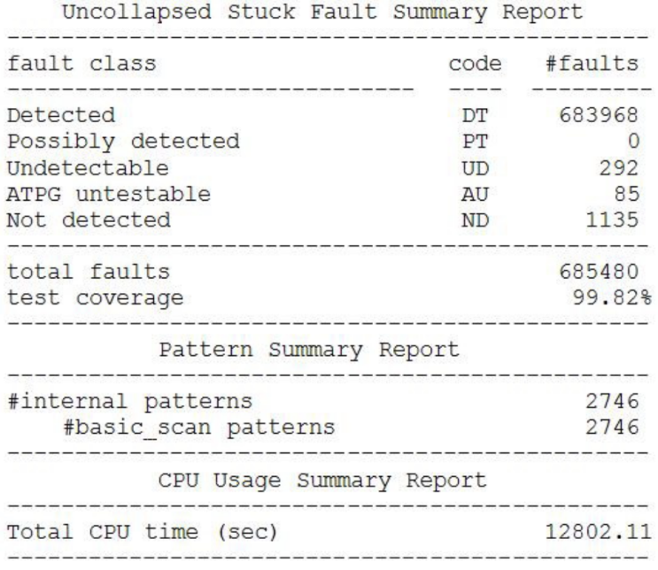  DFT ATPG에서 Fault class란? Test coverage란? Fault coverage란? 계산식