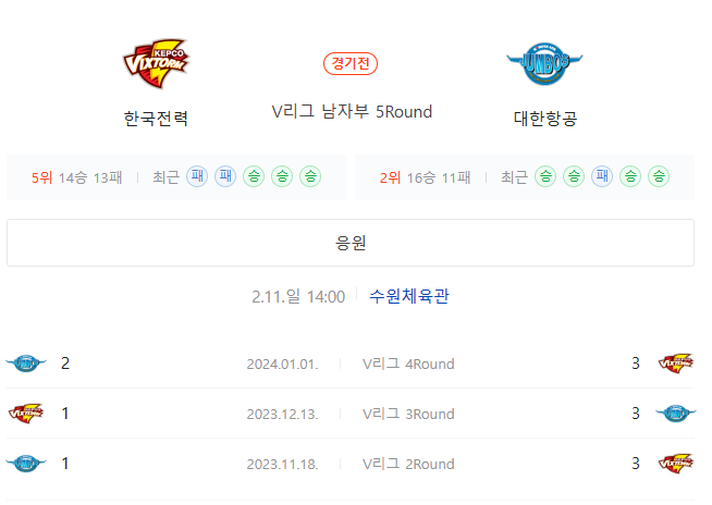  한국전력 대한항공 2월11일 V리그남자배구