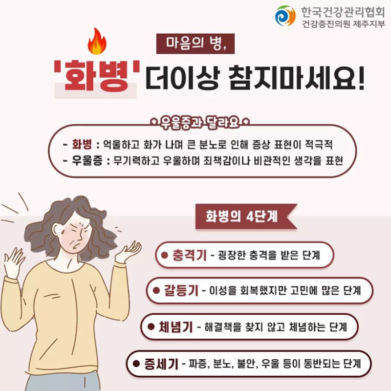 홧병 증상(화병증상) 스스로 진단하기