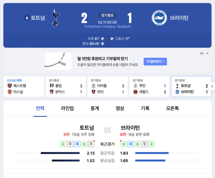 토트넘 VS <b>브라이튼</b> 경기 후기... 포스데코글루 <b>감독</b>은 <b>손흥민</b>이... 