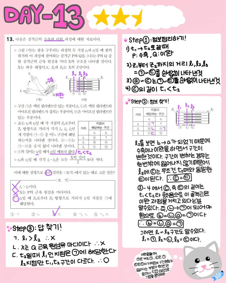  내 점수를 바꿀 100가지 생1 문제  - 13제(2024학년도 9월 10번)