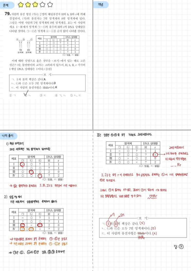  내 점수를 바꿀 100가지 생1 문제 - 79제(2022학년도 11월 7번)