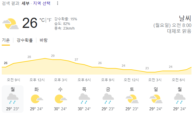  2024년 2월 12일 세부 날씨 올려드려요