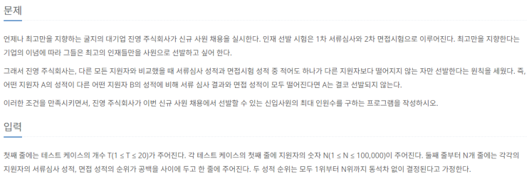  [Python] 백준 실버1 1946번 신입사원 (그리디)