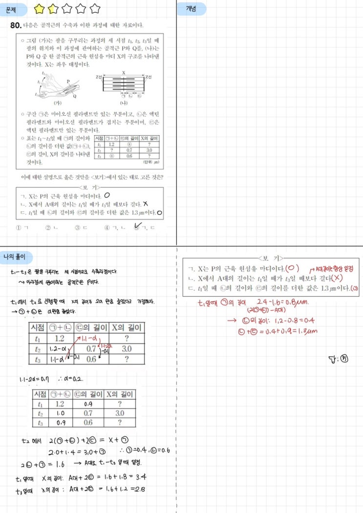  내 점수를 바꿀 100가지 생1 문제 - 80제(2022학년도 11월 13번)