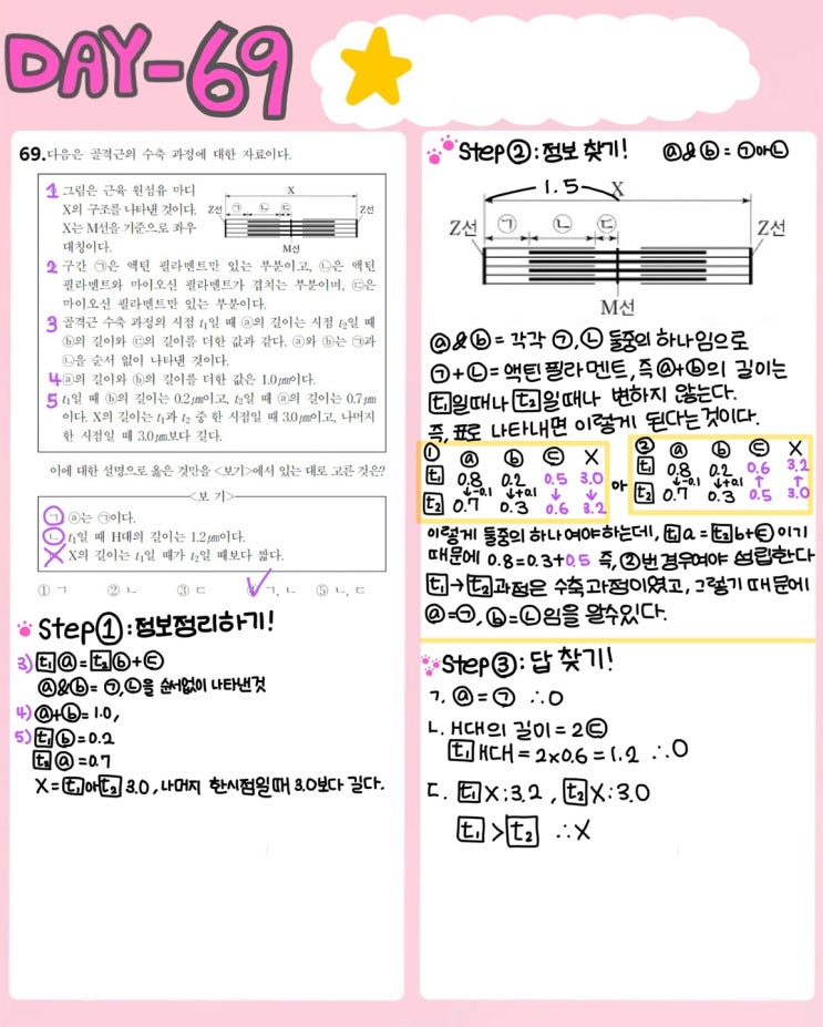  내 점수를 바꿀 100가지 생1 문제 - 69제(2022학년도 9월 9번)