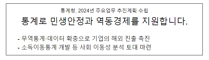통계청, 2024년 주요업무 추진계획 수립 통계청, 2024년 주요업무 추진계획 수립