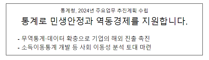 통계청, 2024년 주요업무 추진계획 수립