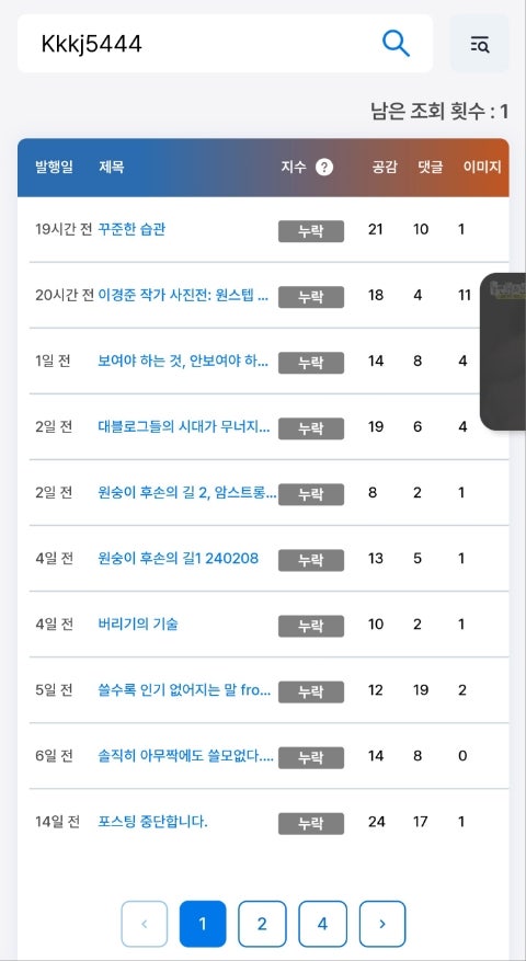  누락 그랜드슬램 달성, 블로그 지수 전체 누락