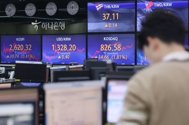 외국인 ‘사자’에 저PBR株 강세 지속… 연휴 이후 고려할 변수는 외국인 ‘사자’에 저PBR株 강세 지속… 연휴 이후 고려할 변수는