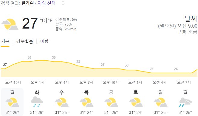  2024년 2월 12일 팔라완 날씨 올려드려요