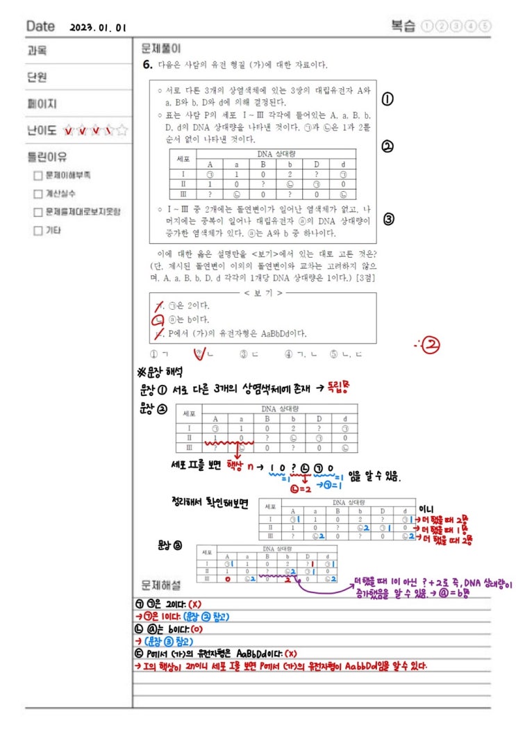 내 점수를 바꿀 100가지 생1 문제  - 6제(2023년 3월 19번)
