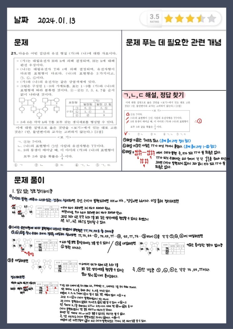  내 점수를 바꿀 100가지 생1 문제  - 21제(2023년 7월 15번)